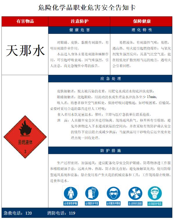 天那水中毒怎么辦